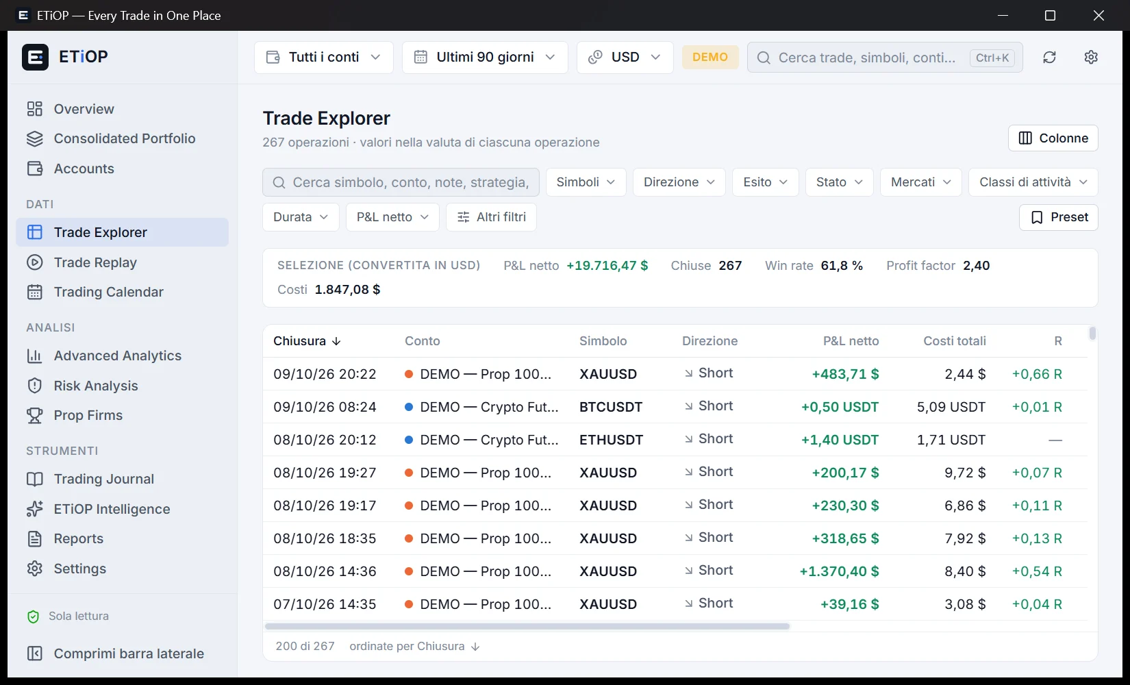 Trade Explorer con dati DEMO: elenco delle operazioni con filtri, P&L netto e costi