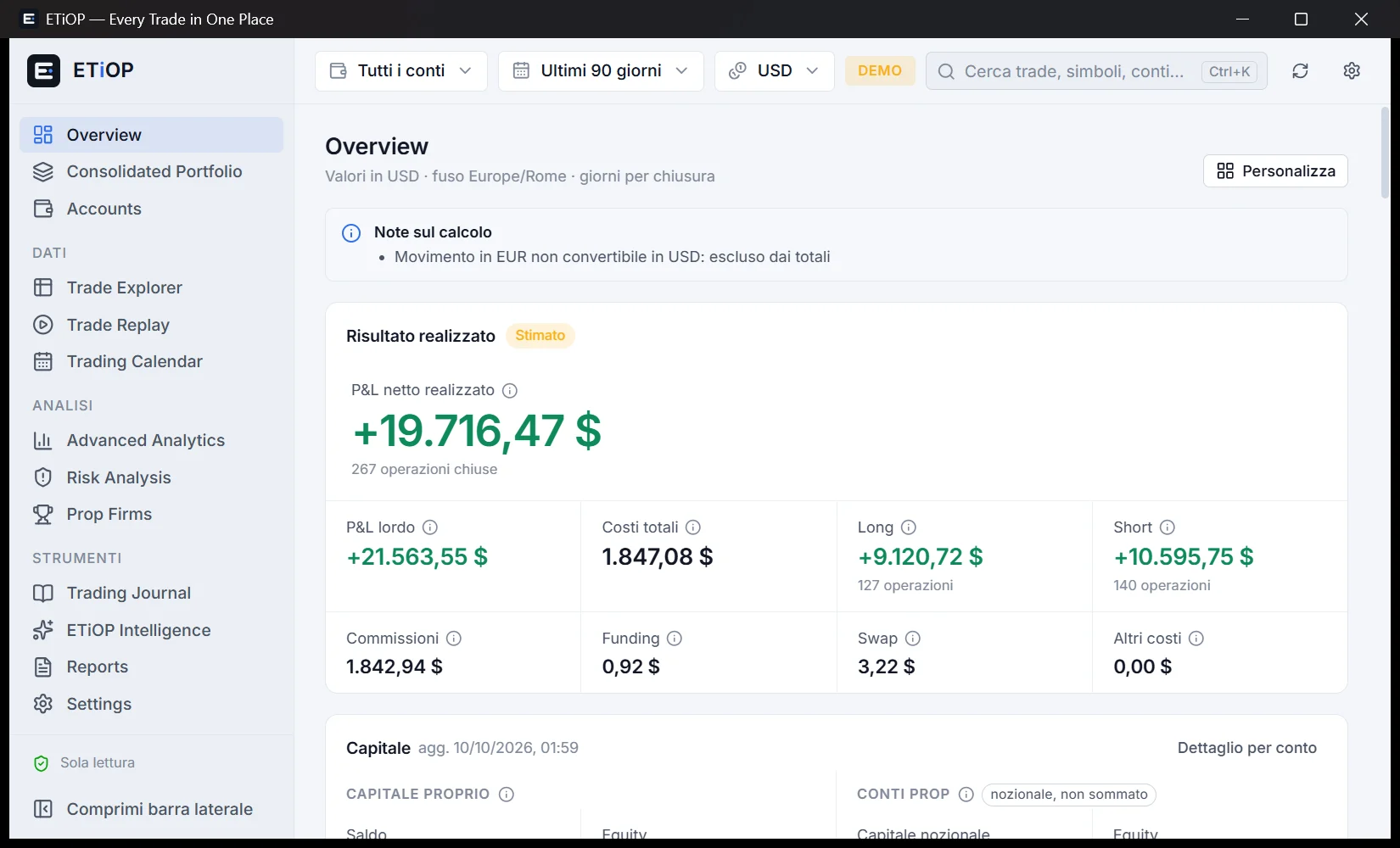 ETiOP, pagina Overview con dati DEMO: P&L netto realizzato, costi, capitale e statistiche