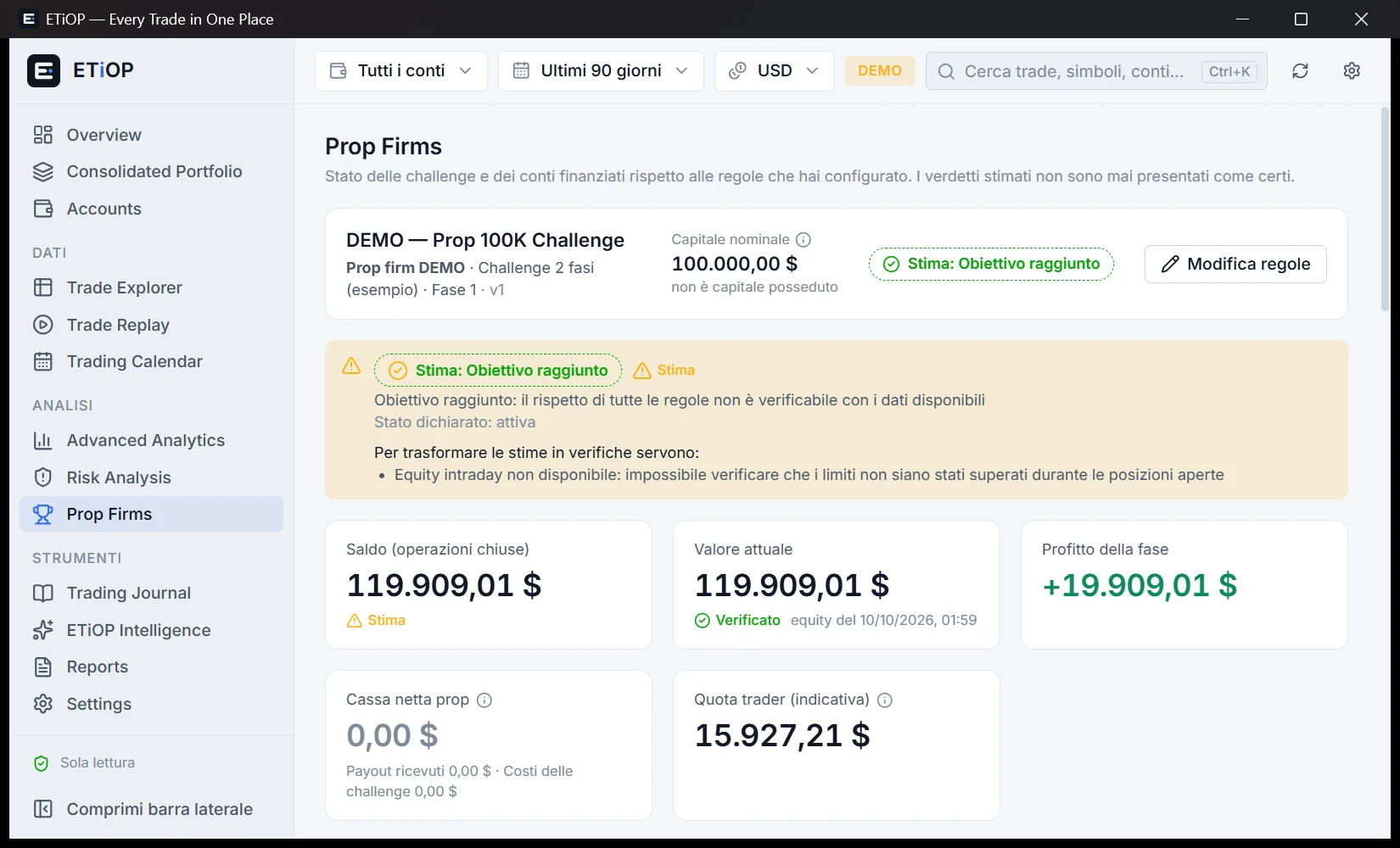 Prop Firms con dati DEMO: stato della challenge rispetto alle regole configurate